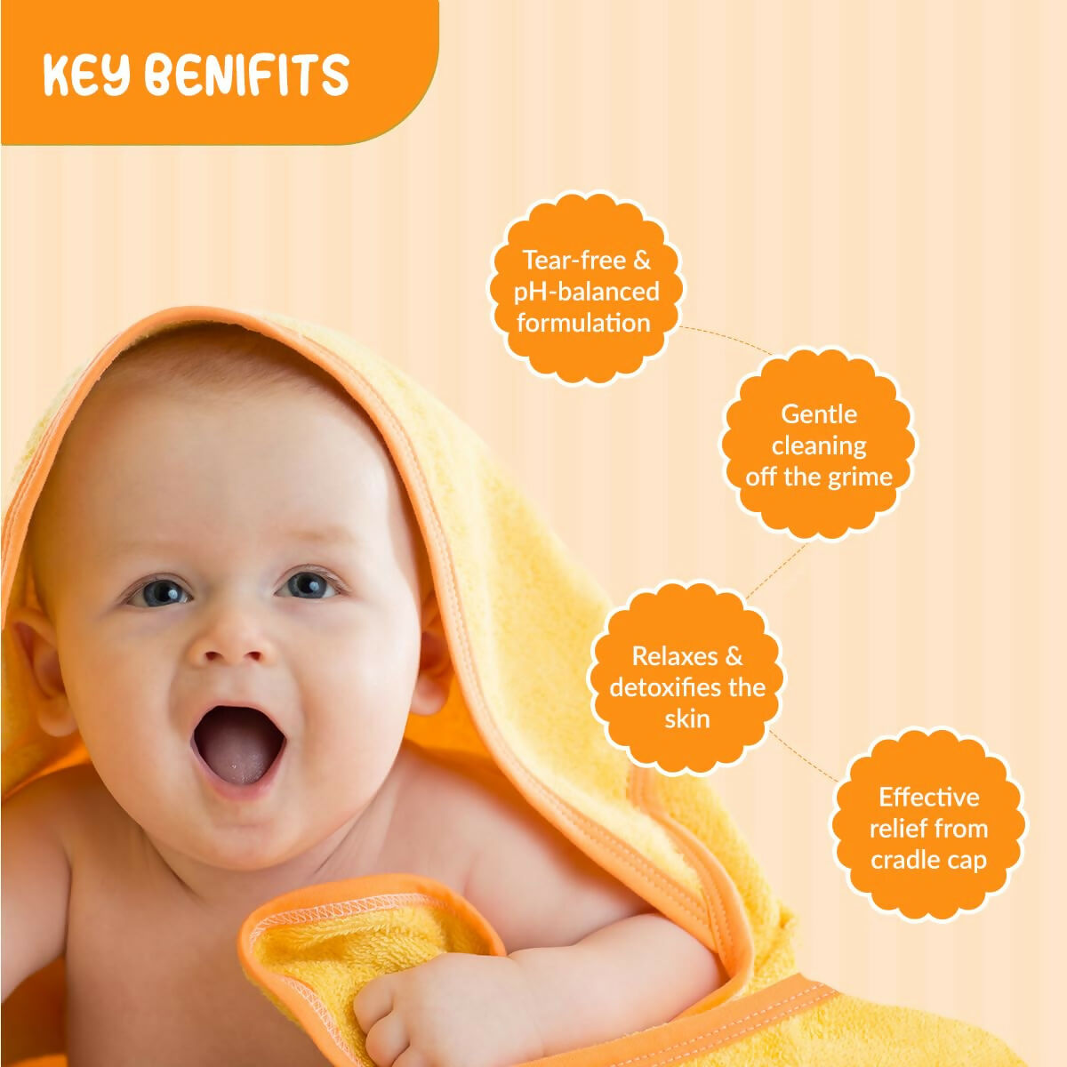 Fixderma Hoopoe Gentle Hair & Body Wash for Kids