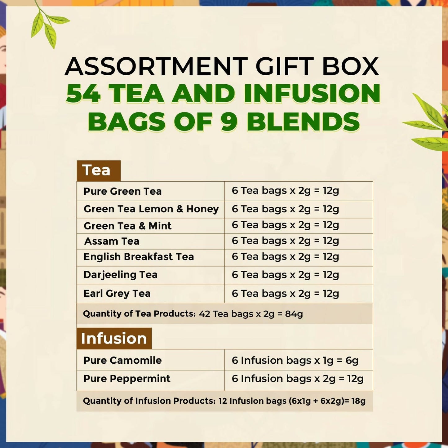 Twinings The Explorers Collection Assortment Tea Gift Set