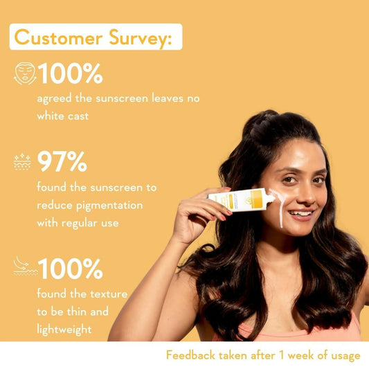 Buy Wishcare Vitmain C Pure Glow Milk Sunscreen SPF 50 from DrMediCart, Ship from India to USA