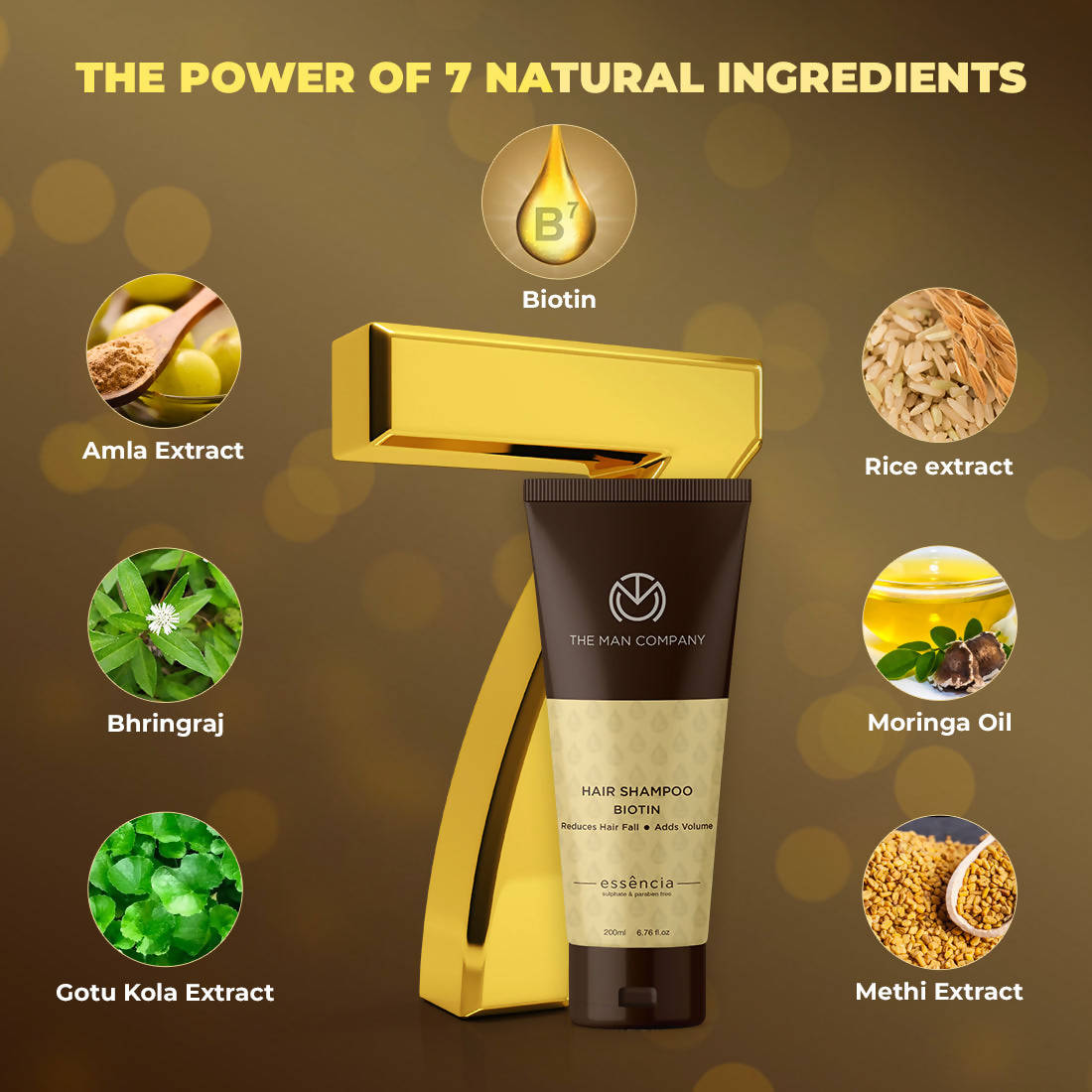 The Man Company Hair Shampoo Biotin - Drmedicart
