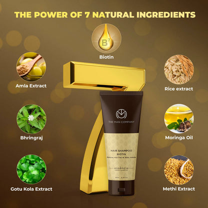 The Man Company Hair Shampoo Biotin - Drmedicart