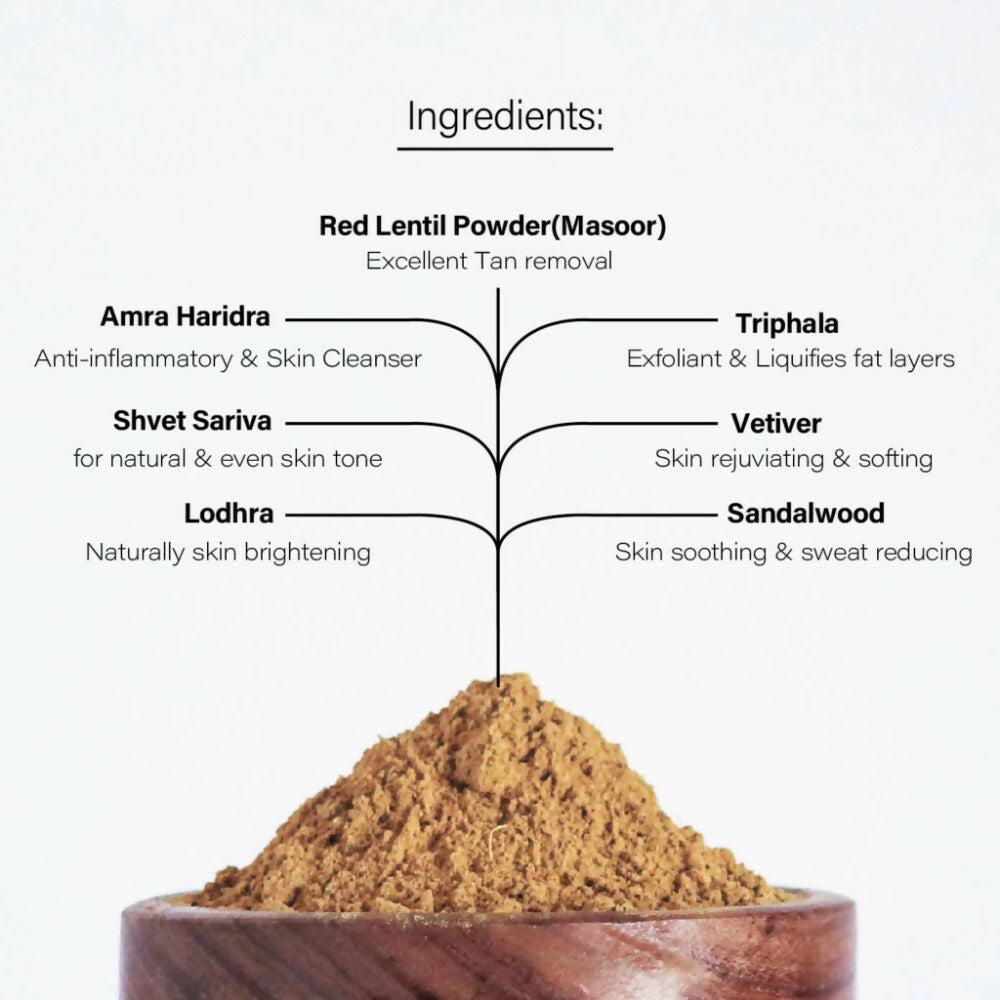 Swasthyam Diwali Combo - Ayurvedic Ubtan & Abhyanga Oil