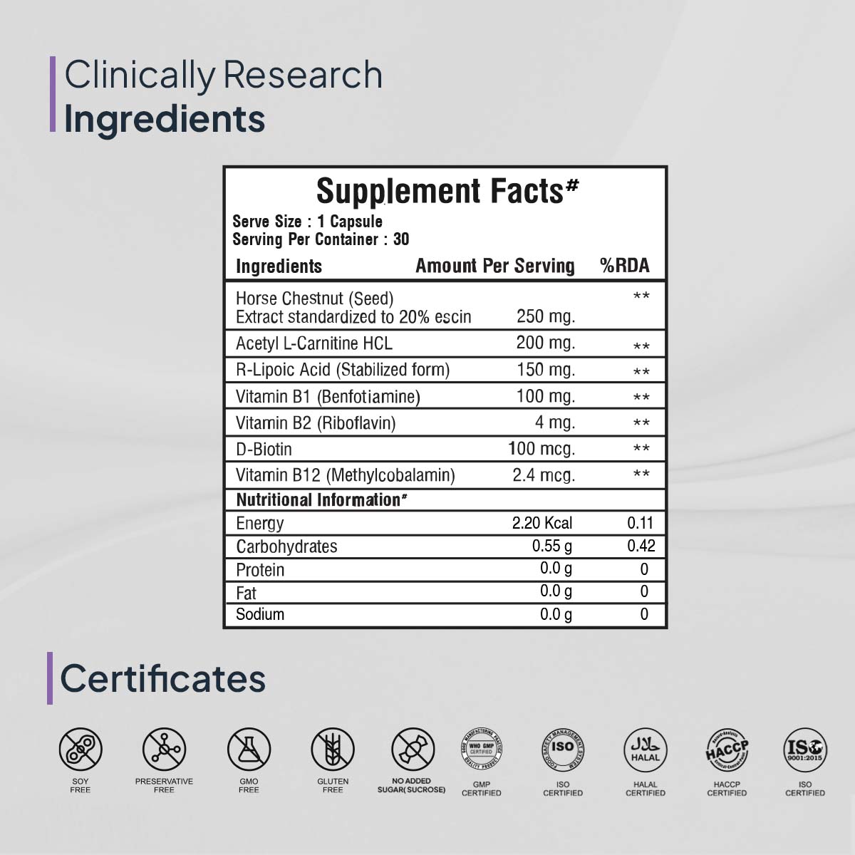 Miduty by Palak Notes Nerve Pain Relief Capsules