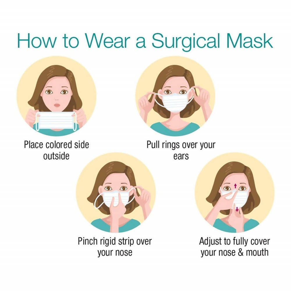 Hacer 3 Ply Non Surgical Disposable Face Mask With Nose Pin