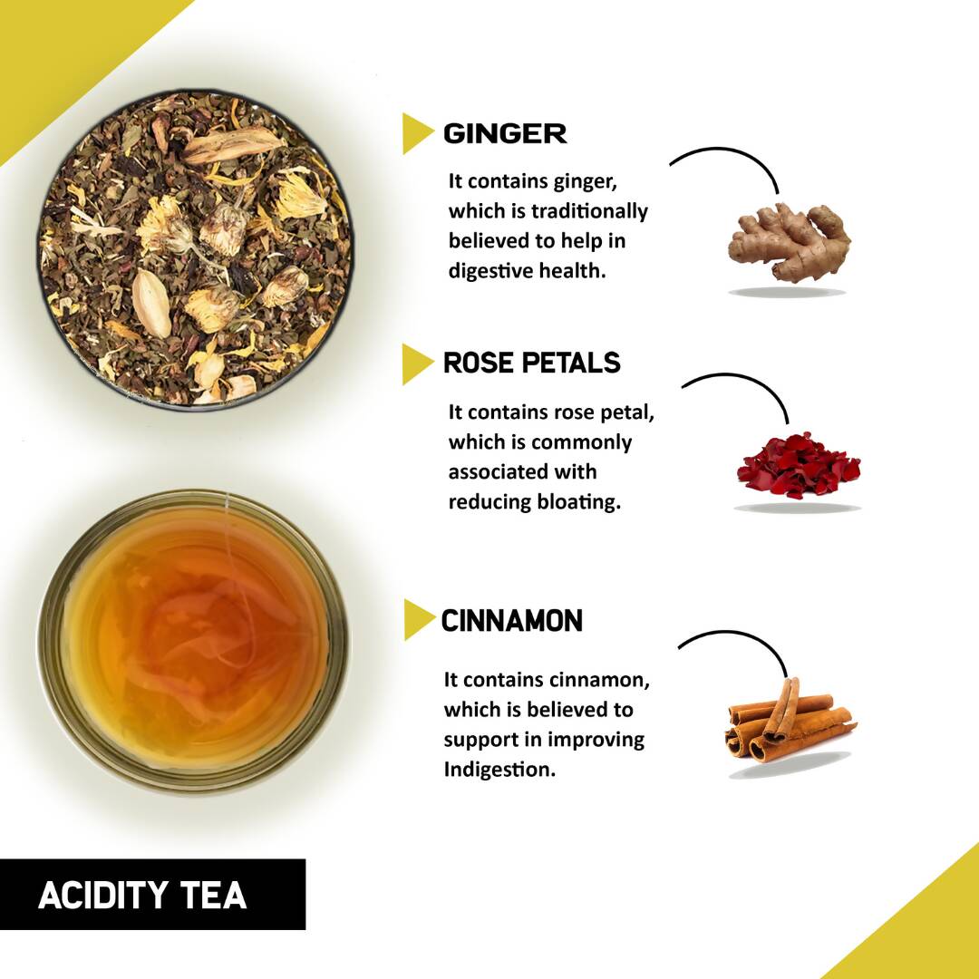 Teacurry Acidity Tea Bags - Drmedicart