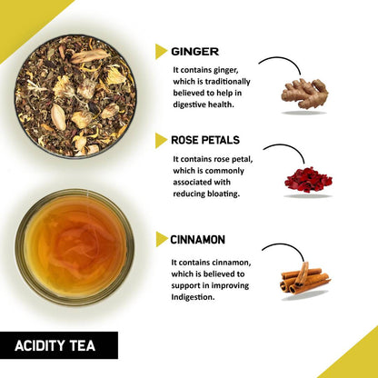 Teacurry Acidity Tea Bags - Drmedicart