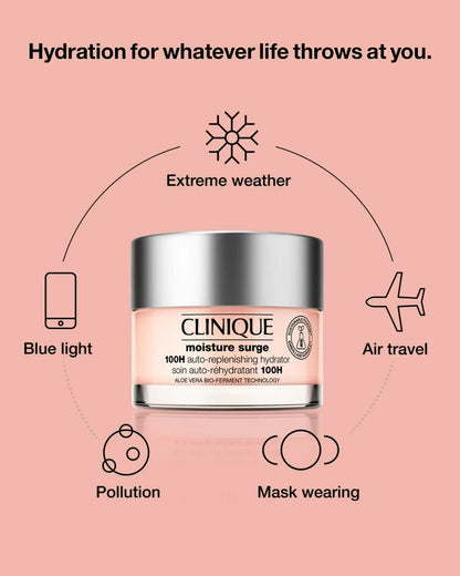 Clinique Limited Edition Moisture Surge 100H Auto-Replenishing Hydrator (Aloe Vera)