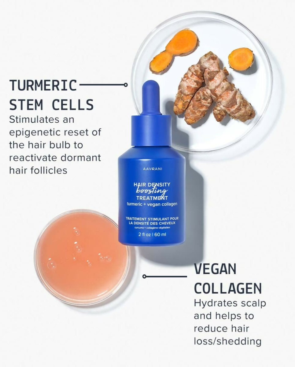 Aavrani Hair Density Boosting Treatment (Serum) - DrMediCart