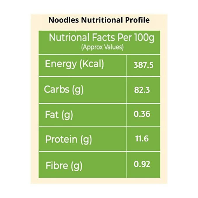 FittR biTes Multi-Millet Noodles