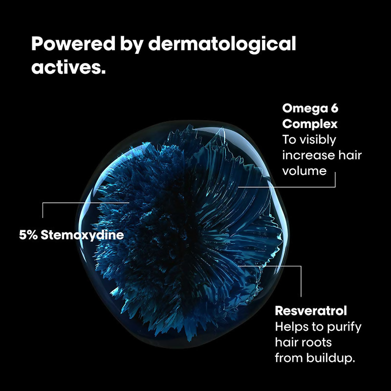 L'Oreal Professionnel Density Activator Regime With Density Advanced Shampoo & Serioxyl Advanced