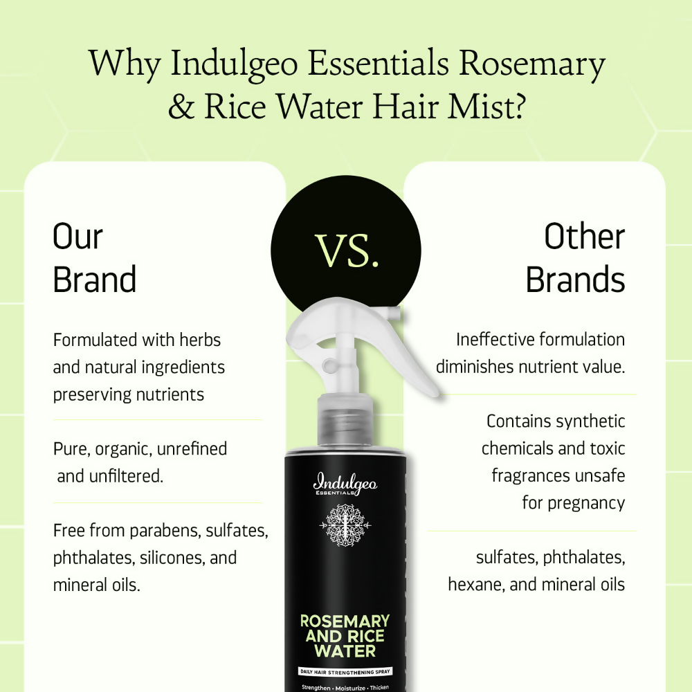 Indulgeo Essentials Rosemary And Rice Water Hair Growth Spray