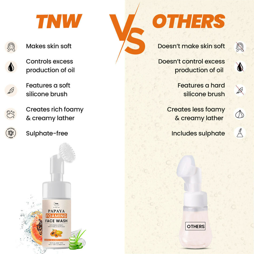 The Natural Wash Papaya Foaming Face Wash