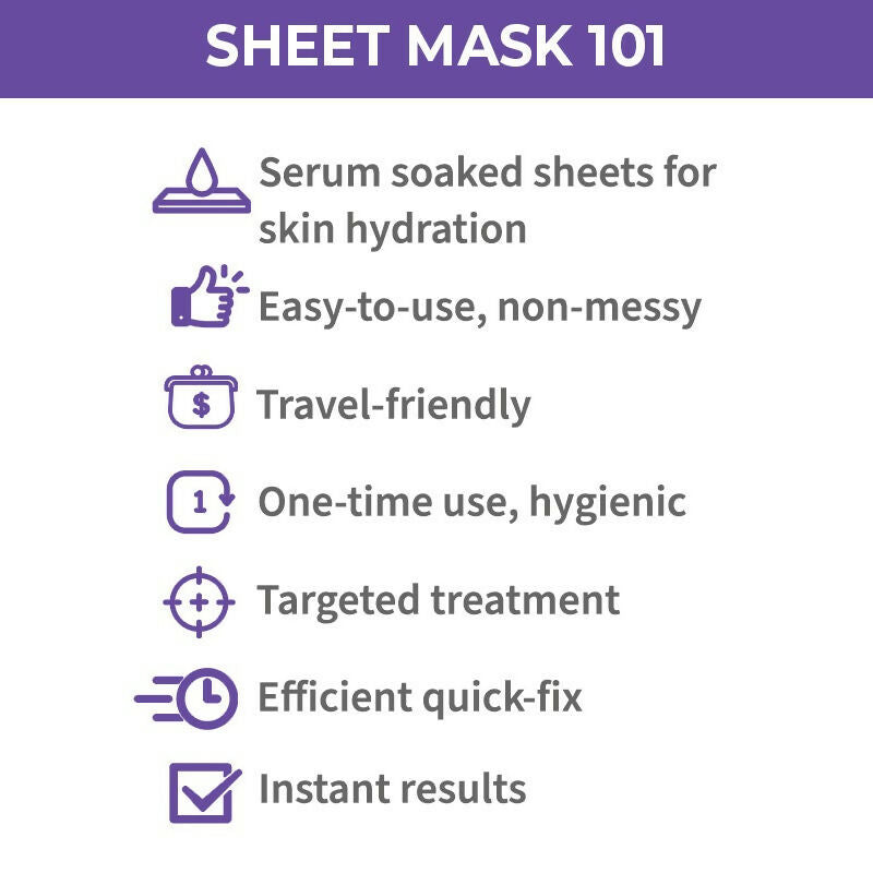 Nykaa Naturals Skin Secrets Exotic Indulgence Honey + Lavender Sheet Mask For Calm & Glowing Skin - Drmedicart
