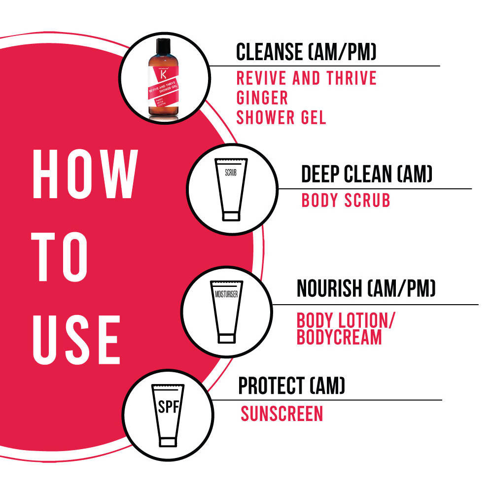 Kronokare Revive And Thrive Shower Gel