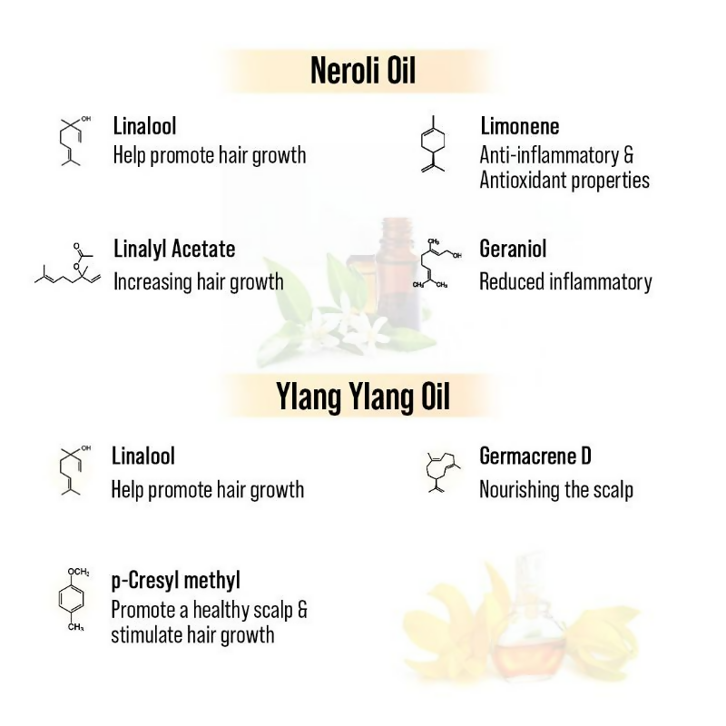 Keya Seth Aromatherapy Alopex Long N Strong Hair Oil