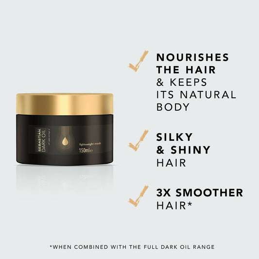 Buy Sebastian Professional Dark Oil Lightweight Hair Mask for Smoothening Hair from DrMediCart, Ship from India to USA