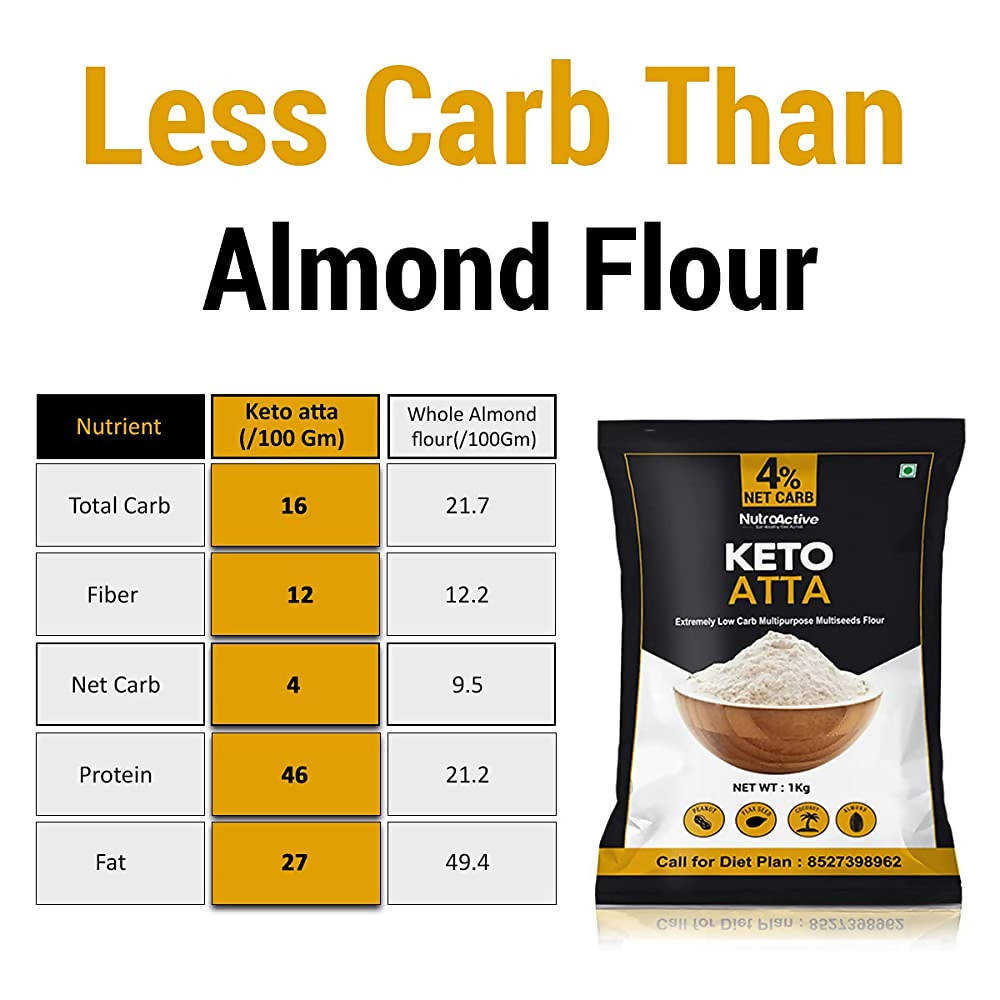 NutroActive Keto Atta