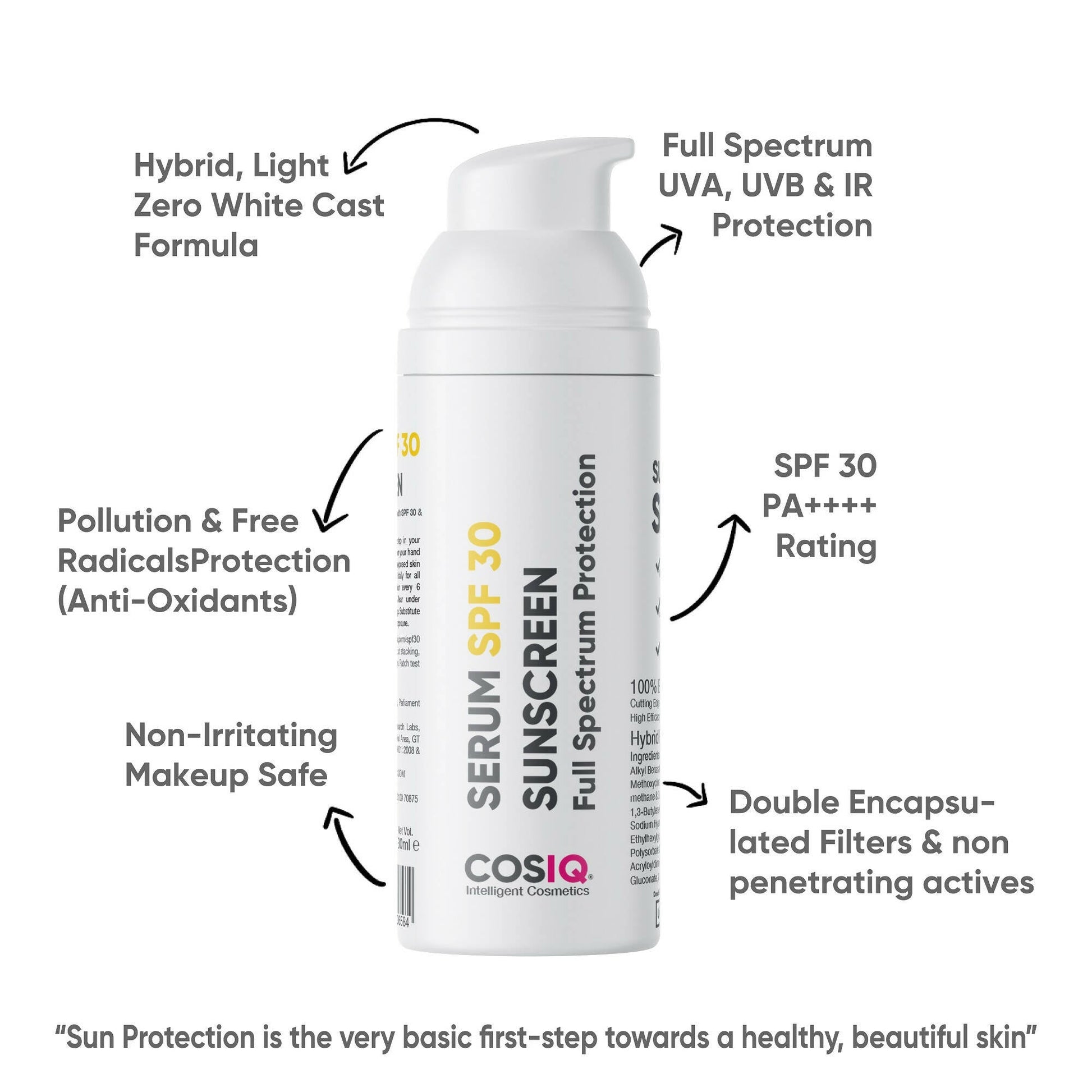 Cos-IQ Daily Use Sunscreen Serum SPF 30 PA++++