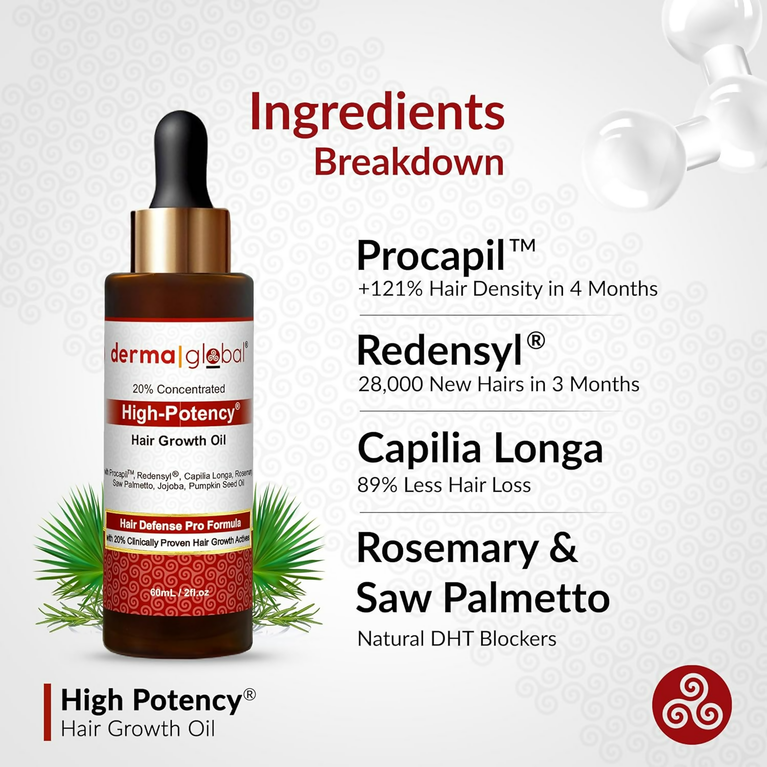 Derma Global High Potency Hair Growth Oil