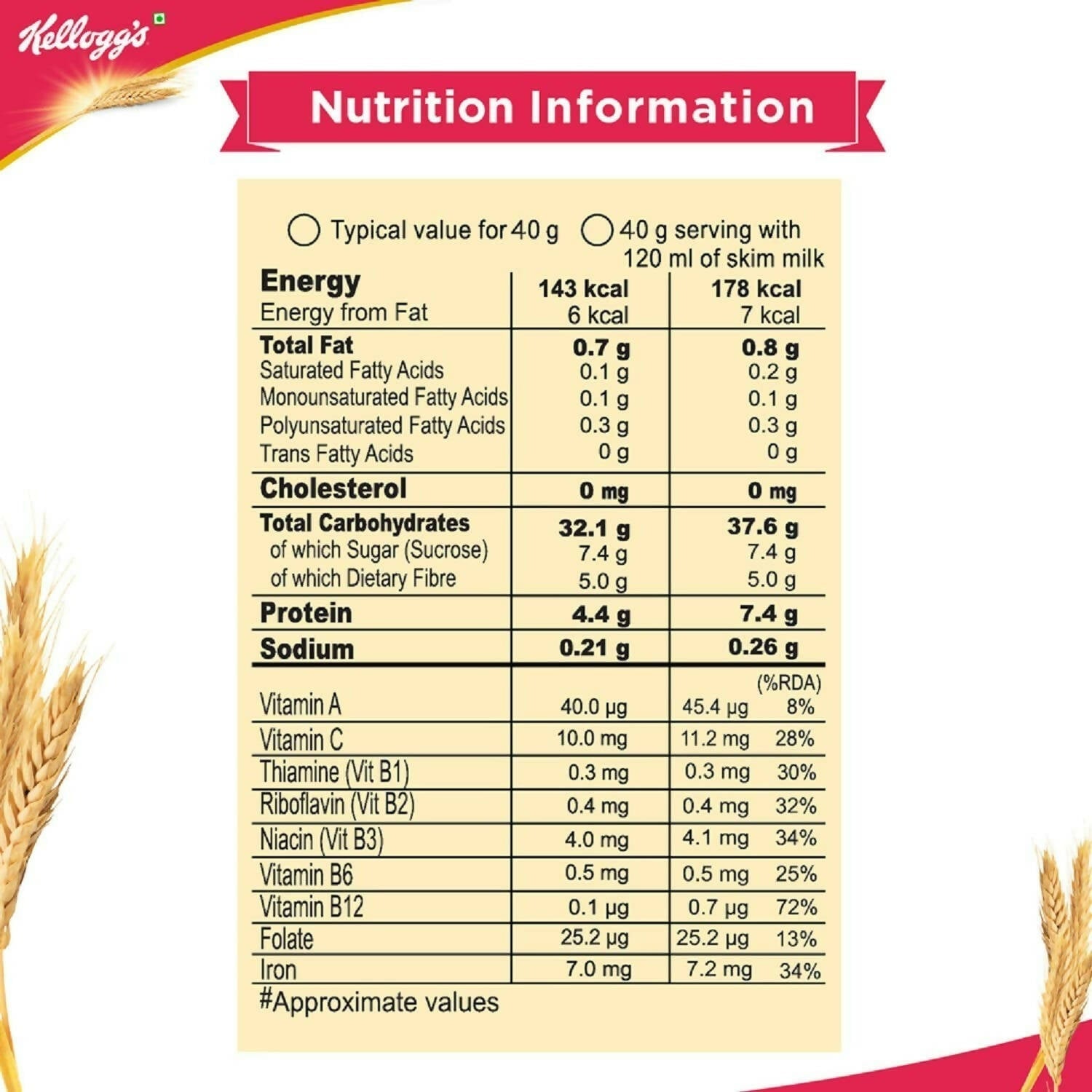 Kelloggs All Bran Wheat Flakes - Drmedicart