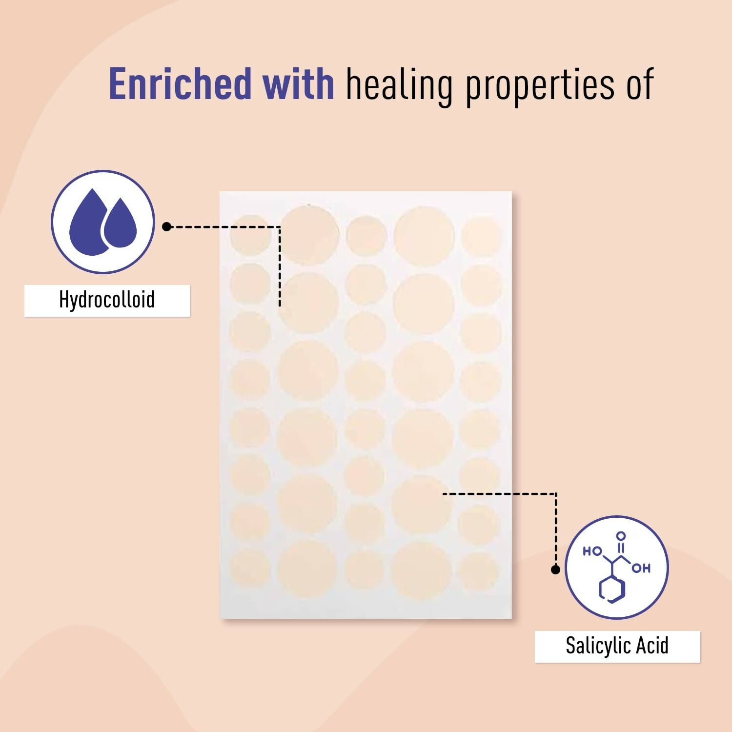 Sirona Anti Acne Pimple Patches For Face with 0.5% Salicylic Acid Invisible Facial Stickers Cover