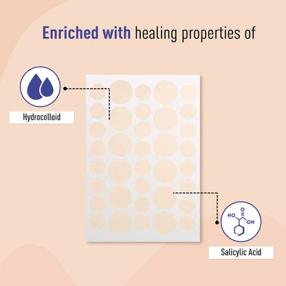 Sirona Anti Acne Pimple Patches For Face with 0.5% Salicylic Acid Invisible Facial Stickers Cover
