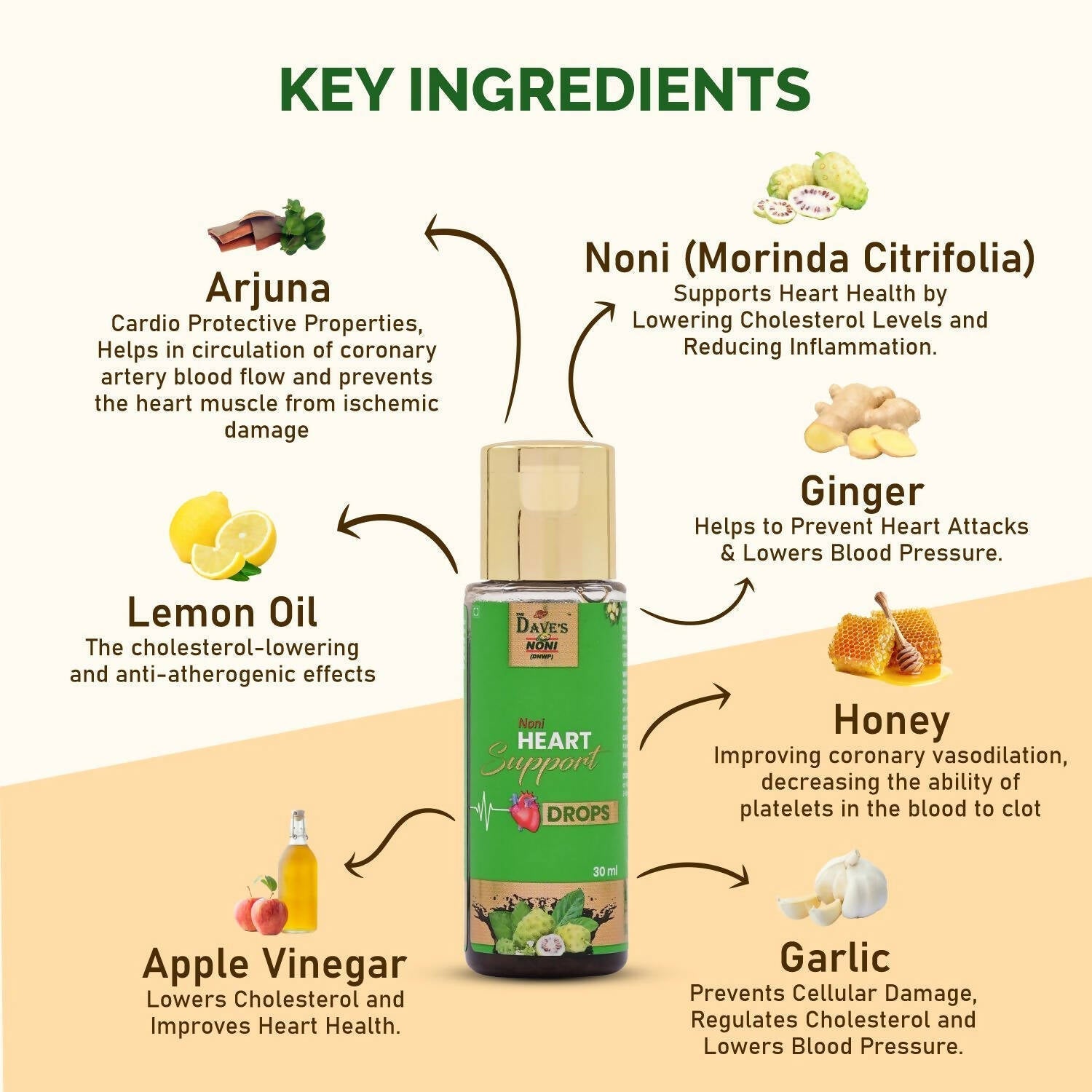The Dave's Noni Heart Support Drops - Drmedicart