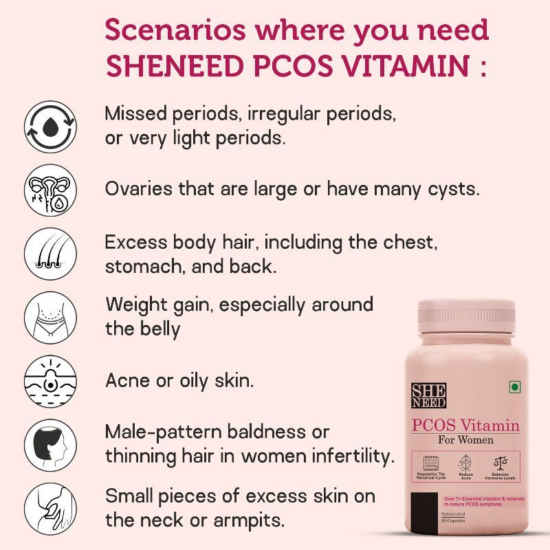 SheNeed PCOS Vitamin for Women Capsules