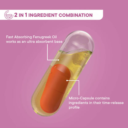 Wellbeing Nutrition Slow | Post Natal Capsules