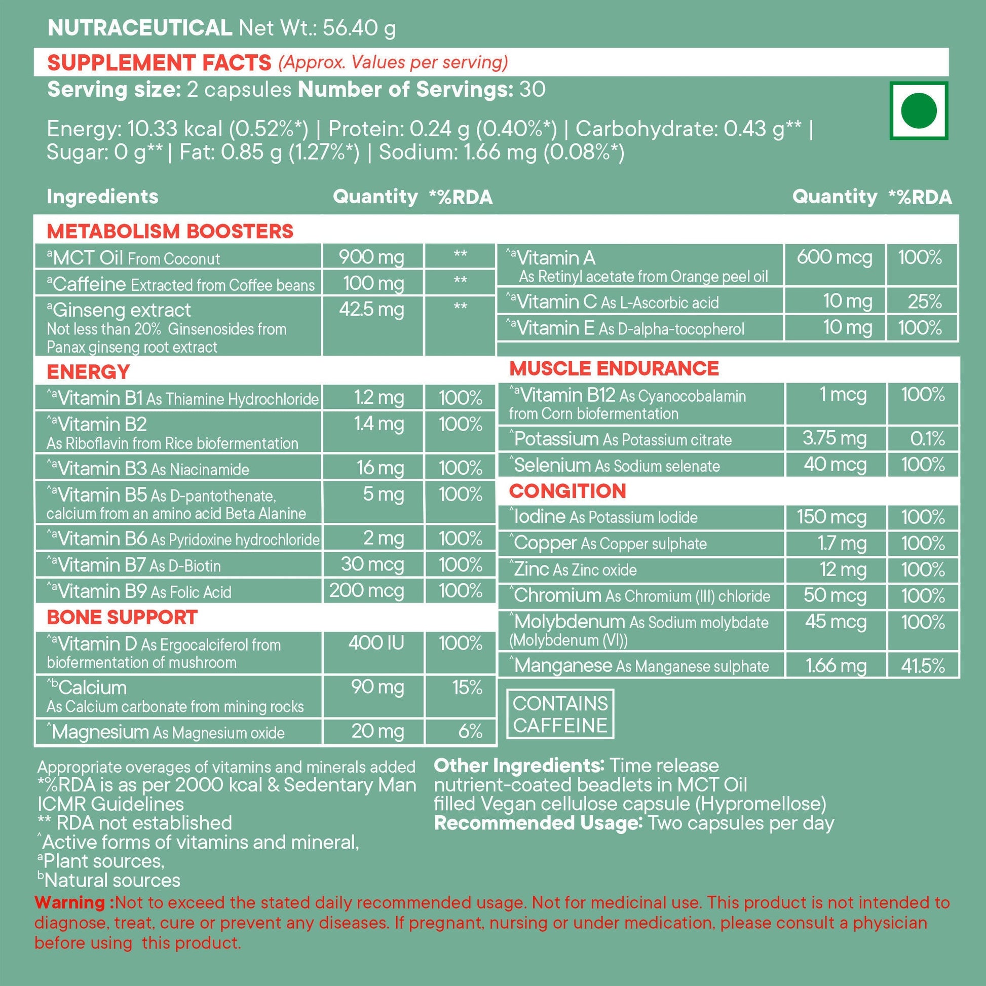 Wellbeing Nutrition Slow | Multivitamin for Him Capsules - Drmedicart
