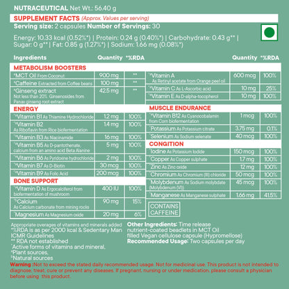 Wellbeing Nutrition Slow | Multivitamin for Him Capsules - Drmedicart