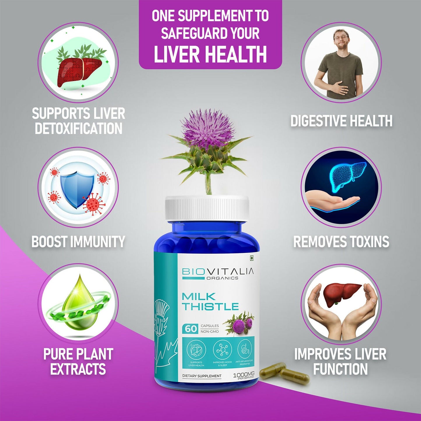 Biovitalia Organics Milk Thistle Extract Capsules