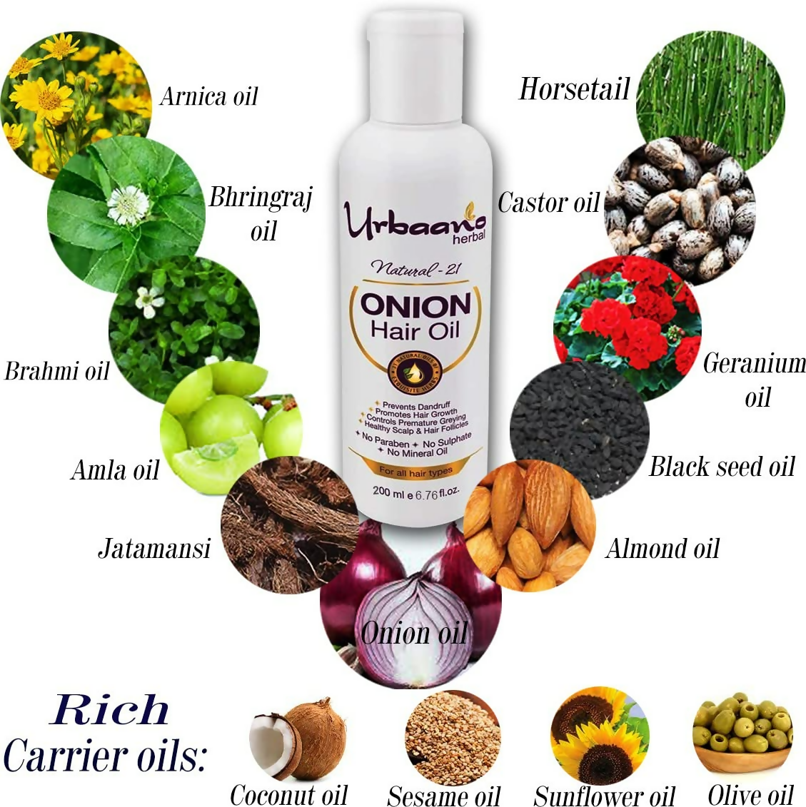 Urbaano Herbal Premium Hair Care Kit
