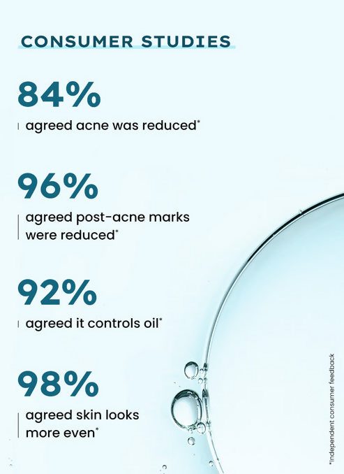 Hyphen By Kriti Sanon Acne Defence Daily Serum With 2% Salicylic Acid Treats Active Acne Prevents Breakouts