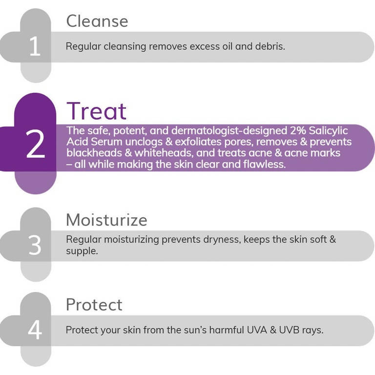 The Derma Co 2% Salicylic Acid Serum for Acne - Drmedicart