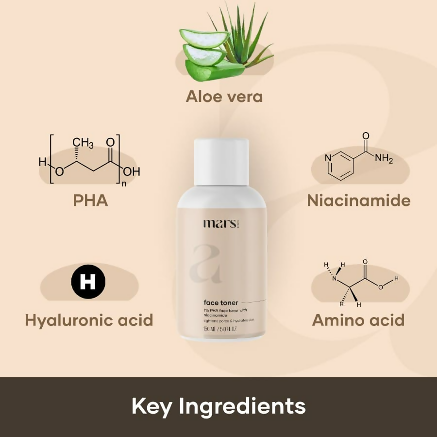 Mars By GHC Spotless Skin Kit