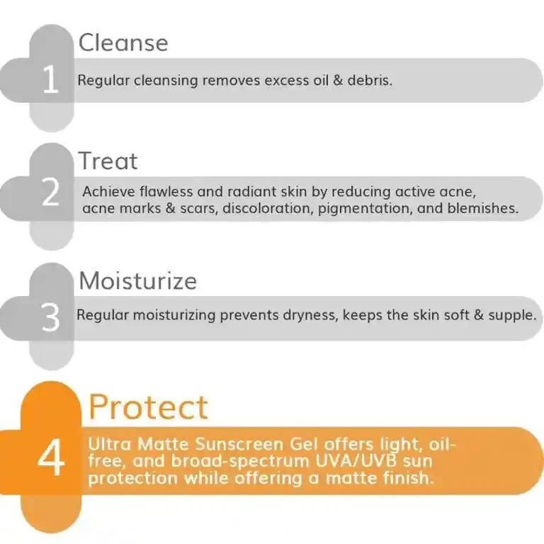 The Derma Co Ultra Matte Sunscreen Gel for Broad Spectrum Protection - Drmedicart