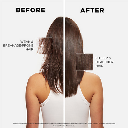 Kerastase Genesis Defense Heat Protection & Blow-Dry Hair Spray Minimises Breakage