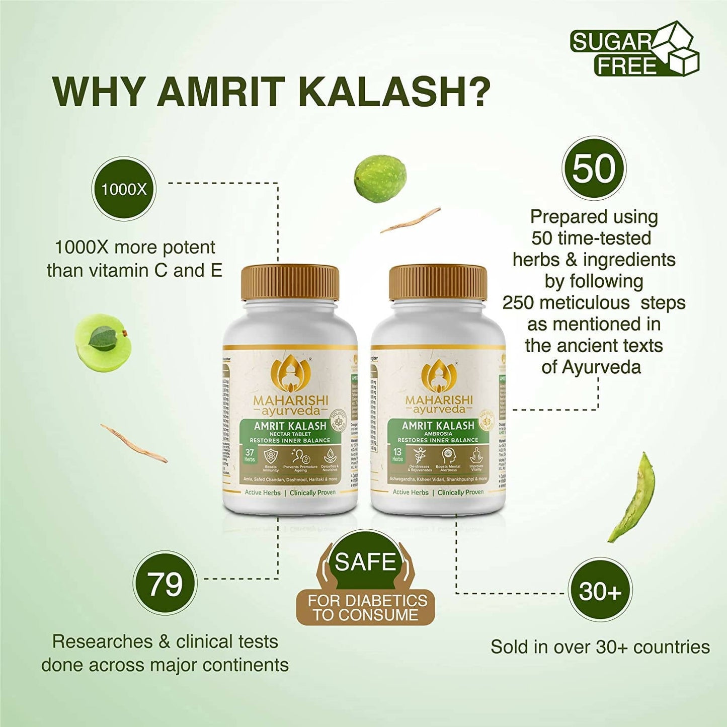 maharishi ayurveda amrit kalash dual pack with sugar free tablets