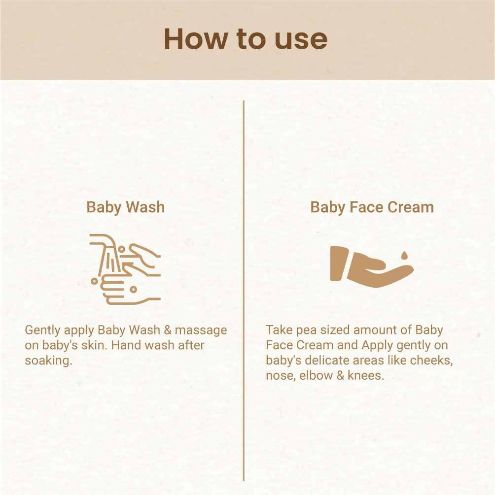 Mother Sparsh Baby?s Gentle Skin Care Combo