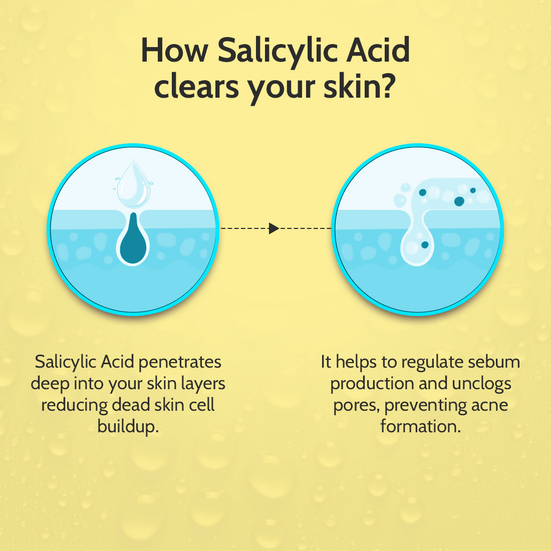 Chemist At Play 2% Salicylic Acid Face Serum