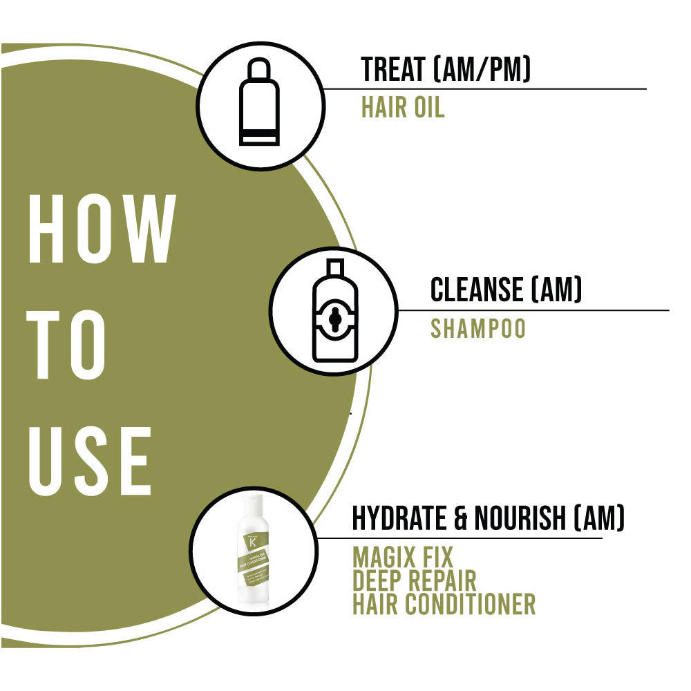 Kronokare Magic Fix Hair Conditioner