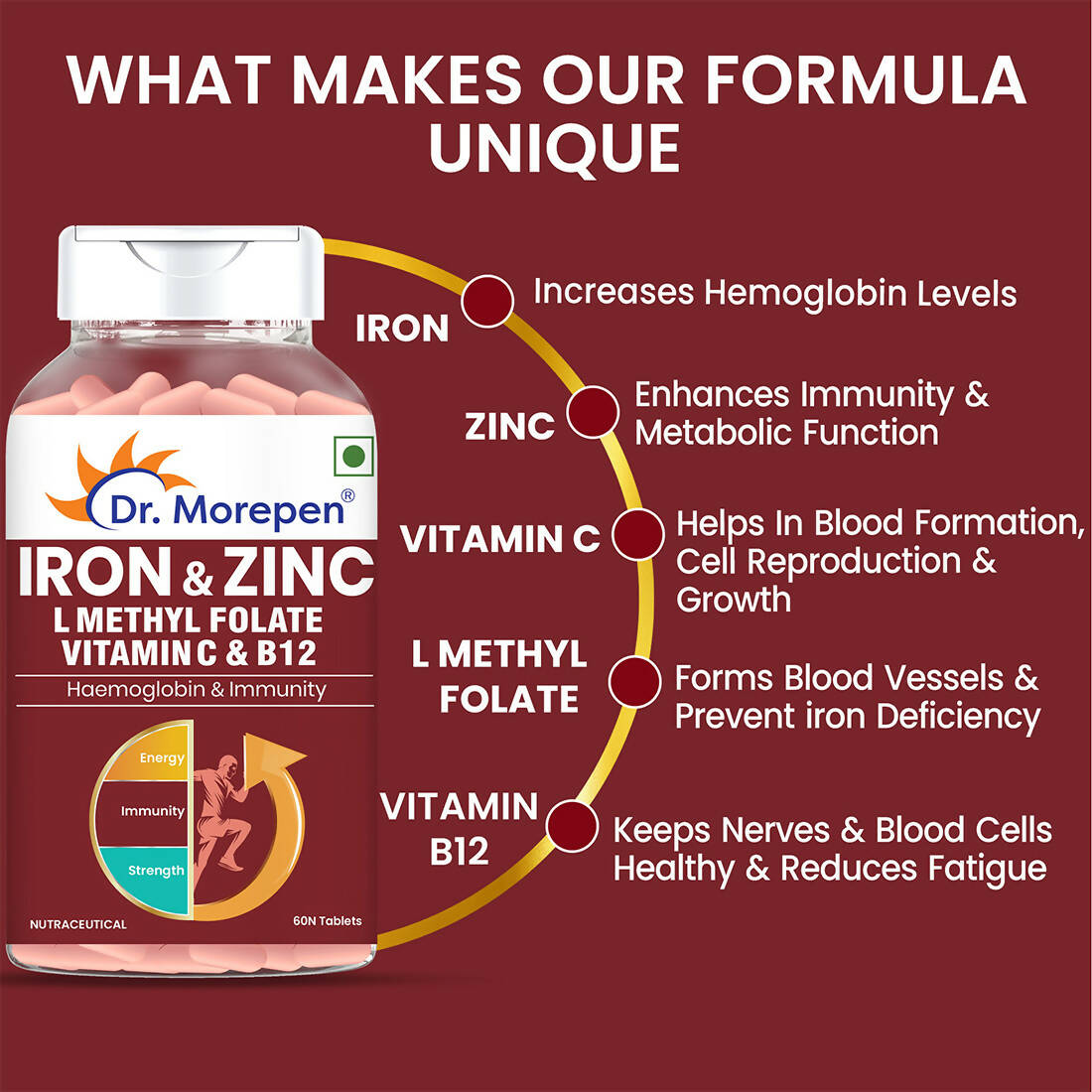 dr morepen iron zinc tablets