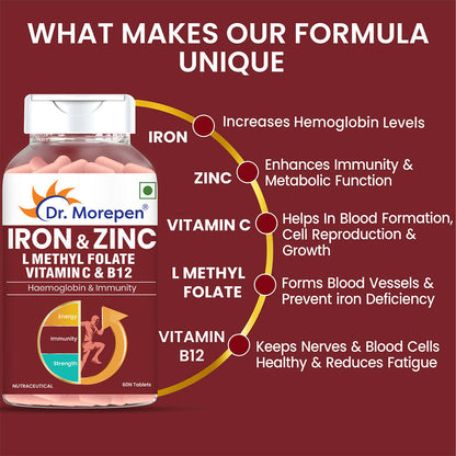 dr morepen iron zinc tablets