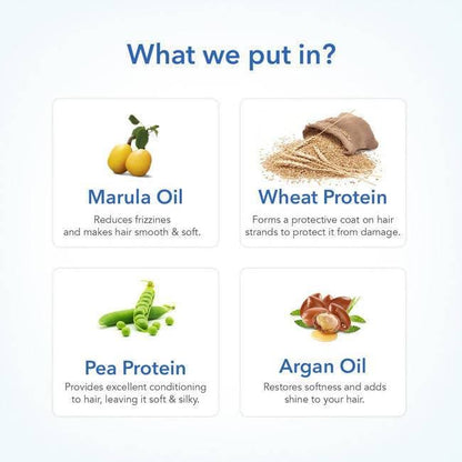 The Moms Co Natural Protein Hair Serum - Drmedicart