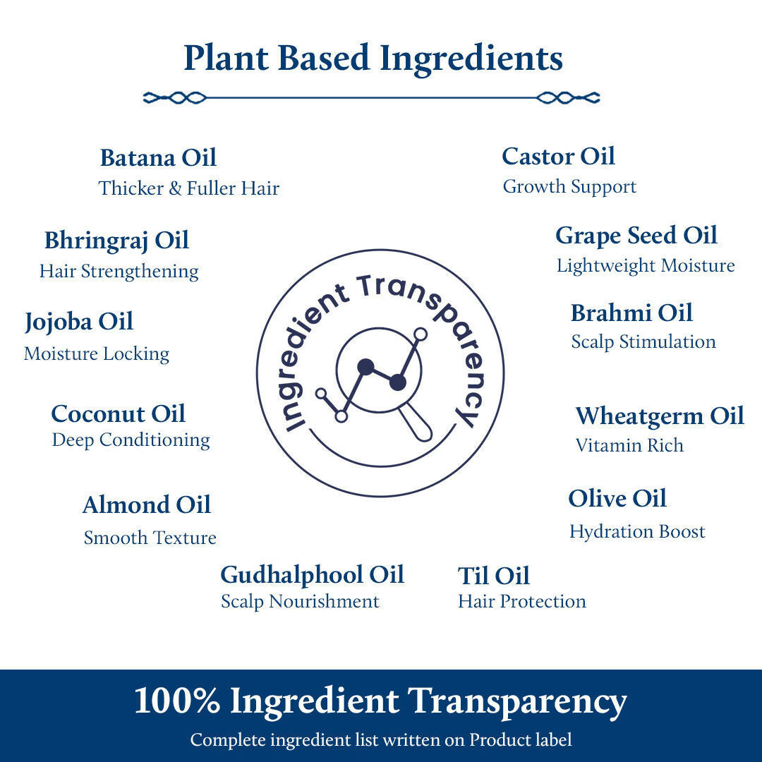 Blue Nectar Batana Hair Oil For Fuller & Thicker Hair