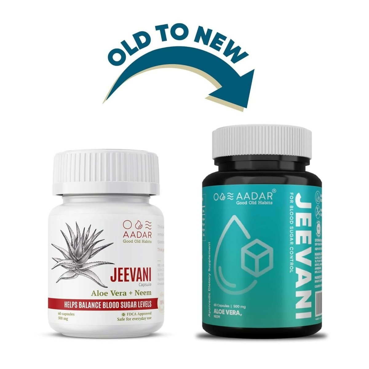 Aadar Jeevani Ayurvedic Capsules