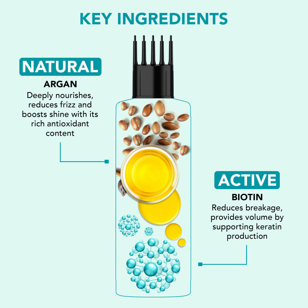 Botanic Hearth Argan & Biotin Hair Oil