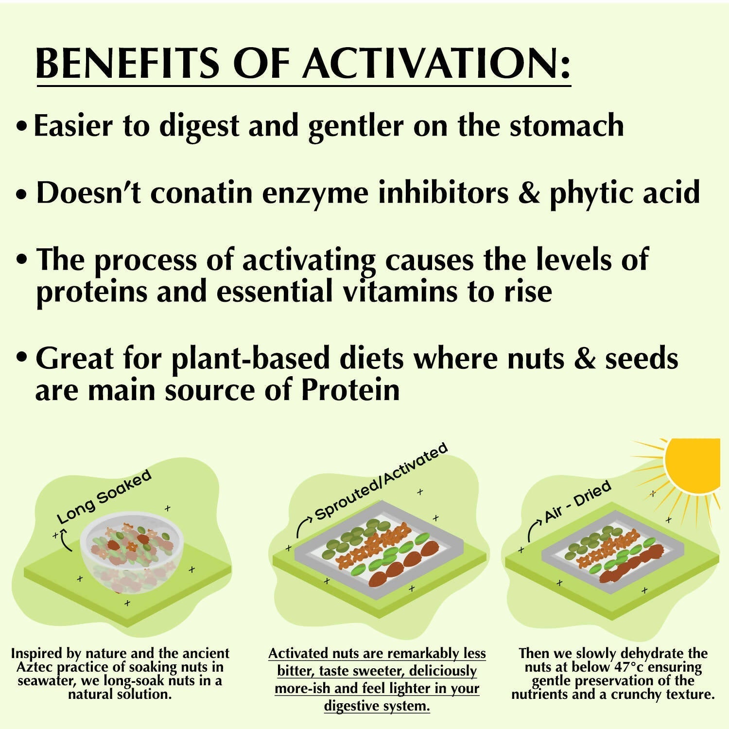 D-Alive Honestly Organic Activated Pumpkin Seeds - Drmedicart