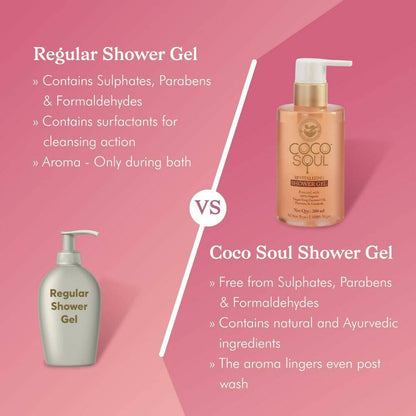 coco soul shower gel buy in usa